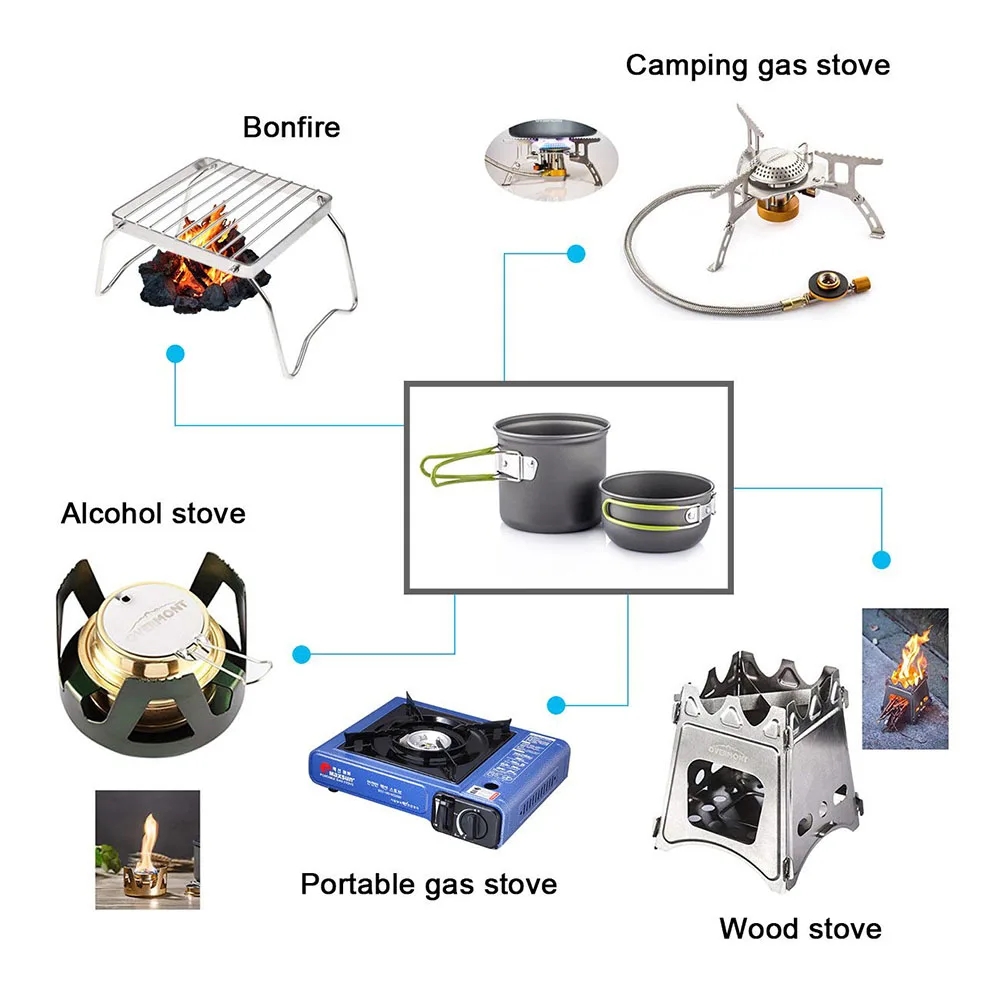 Набор посуды для кемпинга, све – обзор и цена Camping Cooking Gear Set