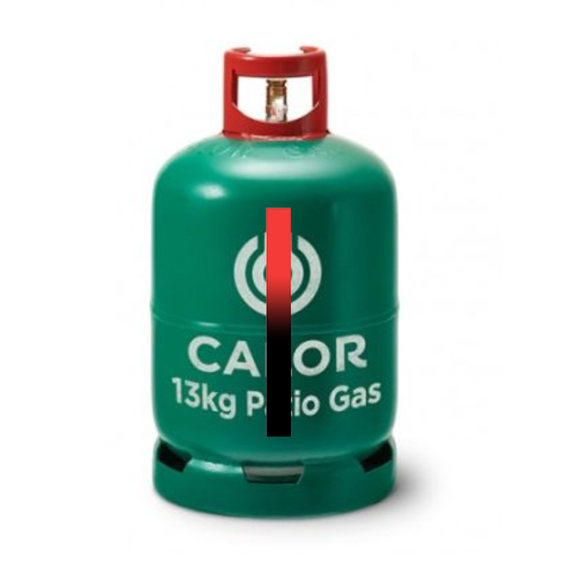 3 шт. многоразовые термохромны – обзор и цена Camping Cooking Propane