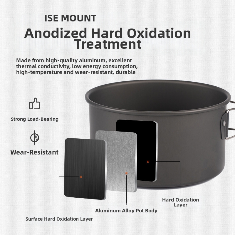 Портативный набор походной пос – обзор и цена Camping Cooking Set Ds 308