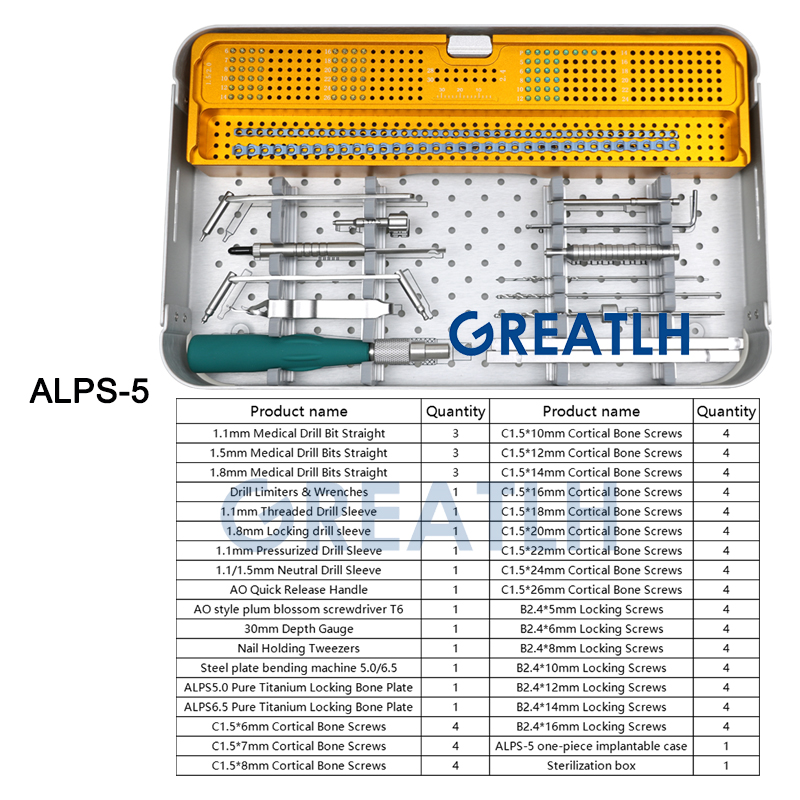 GREATLH ALPS Титановая система – обзор и цена Mess Kit Titanium