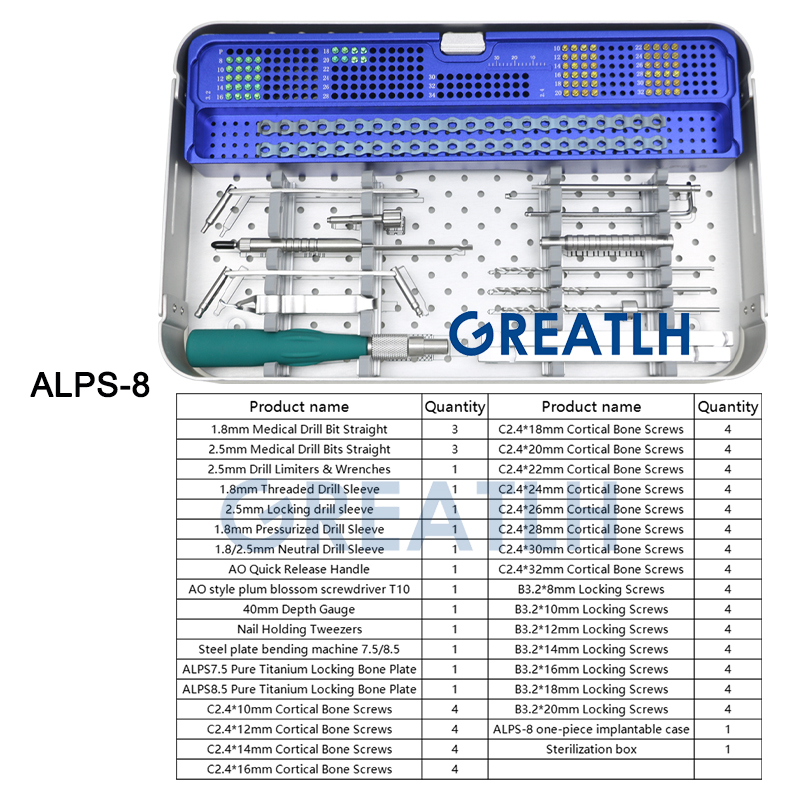 GREATLH ALPS Титановая система – обзор и цена Mess Kit Titanium